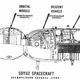 Image for article titled Get lost in these fascinating spacecraft cutaway illustrations